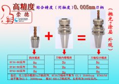 <b>¿⡢Ϳӵsҫ</b>